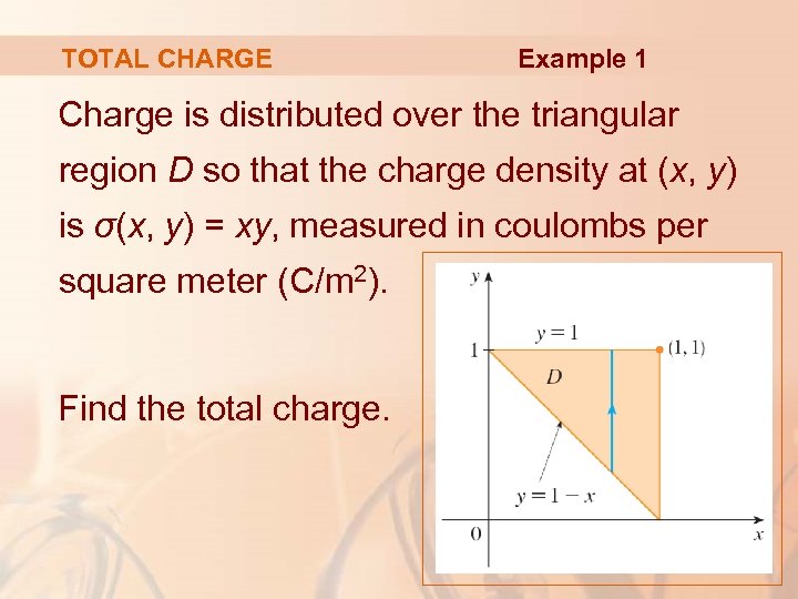 TOTAL CHARGE Example 1 Charge is distributed over the triangular region D so that