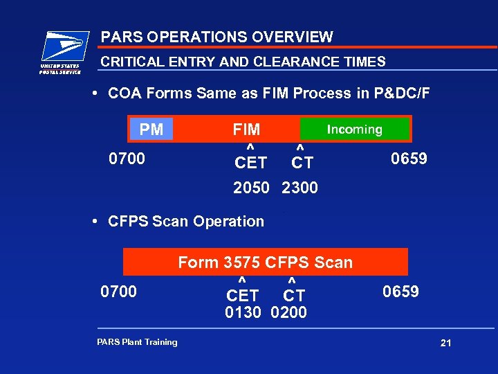 PARS OPERATIONS OVERVIEW CRITICAL ENTRY AND CLEARANCE TIMES • COA Forms Same as FIM