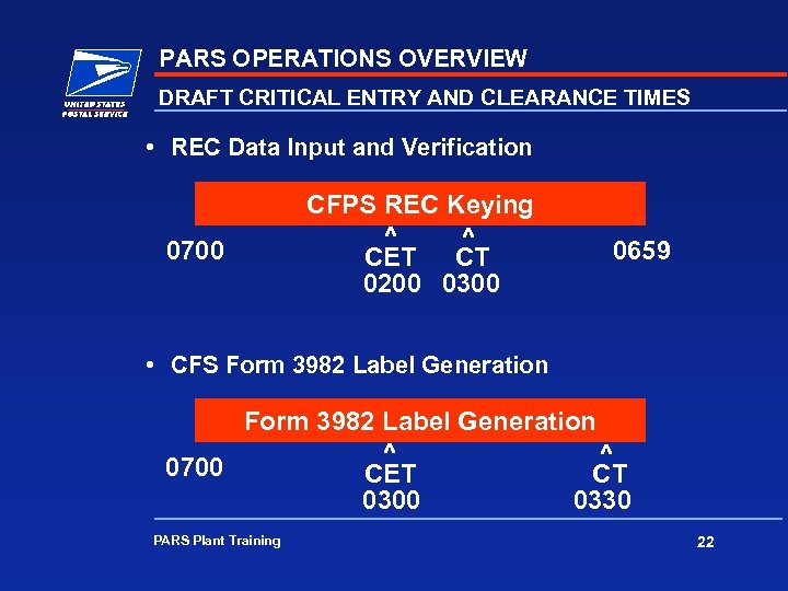 PARS OPERATIONS OVERVIEW DRAFT CRITICAL ENTRY AND CLEARANCE TIMES • REC Data Input and