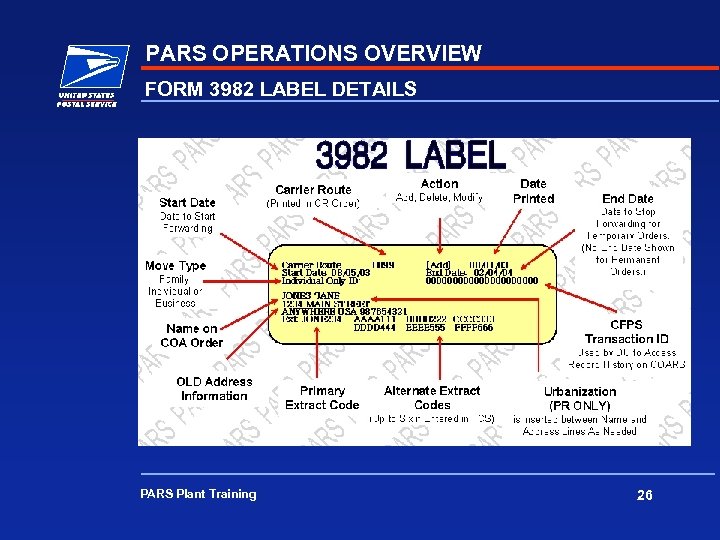 PARS OPERATIONS OVERVIEW FORM 3982 LABEL DETAILS PARS Plant Training 26 