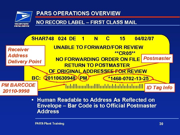 PARS OPERATIONS OVERVIEW NO RECORD LABEL – FIRST CLASS MAIL SHAR 748 024 DE