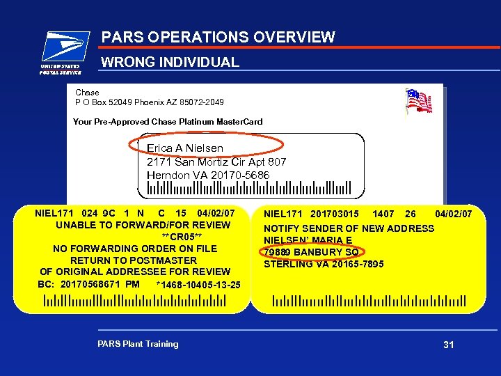 PARS OPERATIONS OVERVIEW WRONG INDIVIDUAL Chase P O Box 52049 Phoenix AZ 85072 -2049