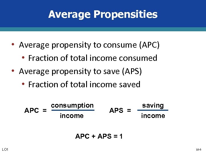 Average Propensities • Average propensity to consume (APC) • Fraction of total income consumed