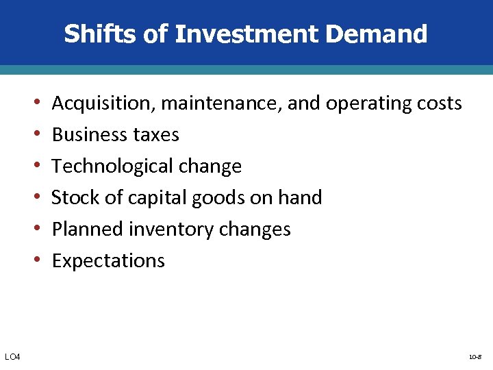 Shifts of Investment Demand • • • LO 4 Acquisition, maintenance, and operating costs