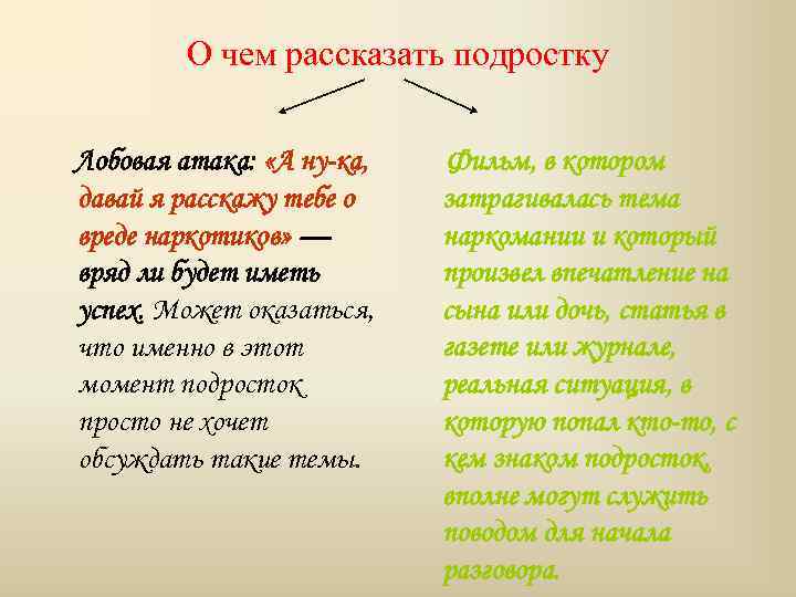 О чем рассказать подростку Лобовая атака: «А ну-ка, давай я расскажу тебе о вреде