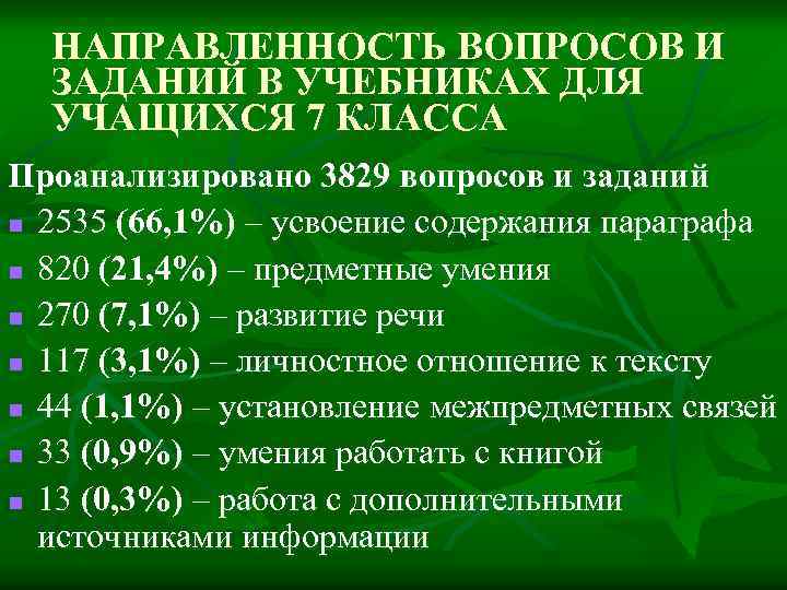 НАПРАВЛЕННОСТЬ ВОПРОСОВ И ЗАДАНИЙ В УЧЕБНИКАХ ДЛЯ УЧАЩИХСЯ 7 КЛАССА Проанализировано 3829 вопросов и