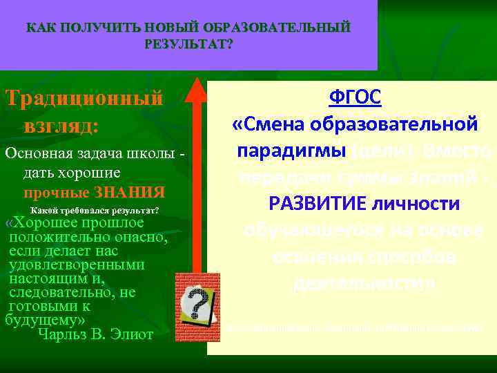 КАК ПОЛУЧИТЬ НОВЫЙ ОБРАЗОВАТЕЛЬНЫЙ РЕЗУЛЬТАТ? Традиционный взгляд: Основная задача школы - дать хорошие прочные