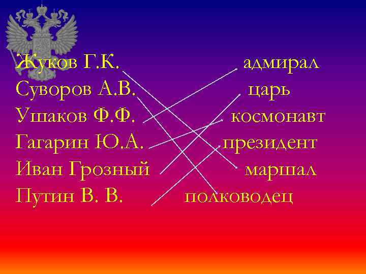 Жуков Г. К. Суворов А. В. Ушаков Ф. Ф. Гагарин Ю. А. Иван Грозный
