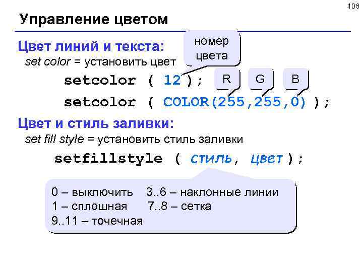 106 Управление цветом Цвет линий и текста: set color = установить цвет номер цвета