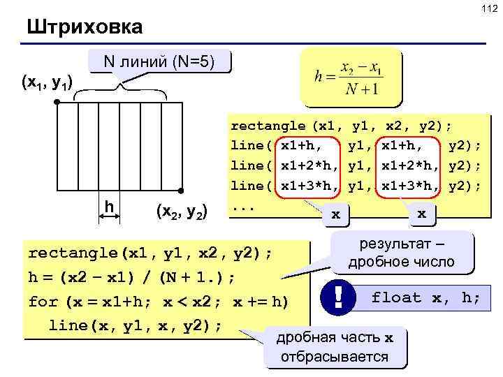 112 Штриховка N линий (N=5) (x 1, y 1) h (x 2, y 2)