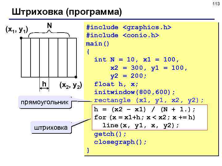 113 Штриховка (программа) N #include <graphics. h> #include <conio. h> main() { int N