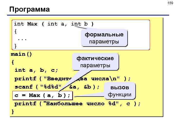 159 Программа int Max ( int a, int b ) { формальные. . .