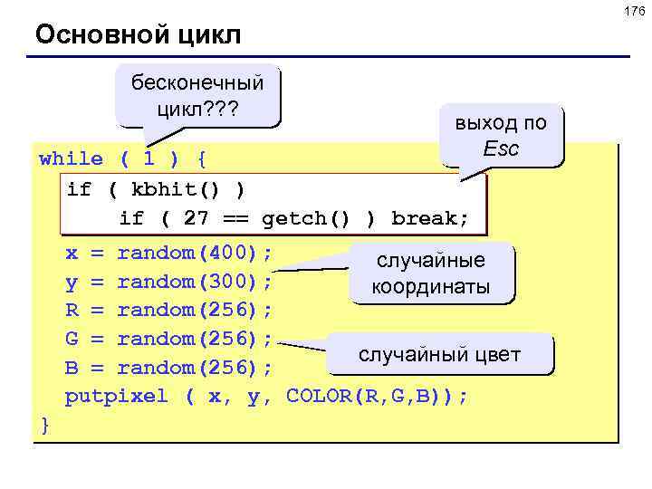 176 Основной цикл бесконечный цикл? ? ? выход по Esc while ( 1 )