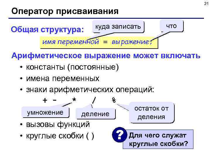 21 Оператор присваивания Общая структура: куда записать что имя переменной = выражение; Арифметическое выражение