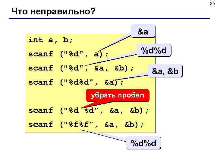 30 Что неправильно? &a int a, b; %d%d scanf (