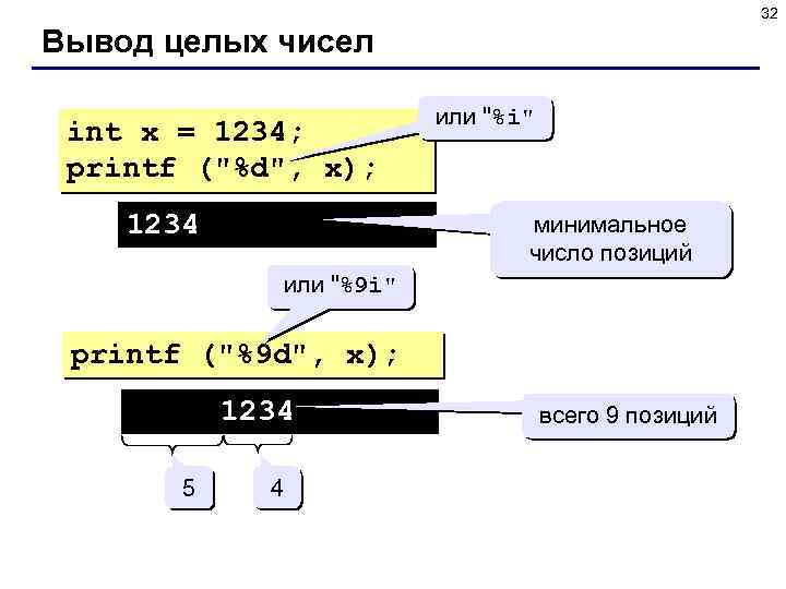 32 Вывод целых чисел int x = 1234; printf (