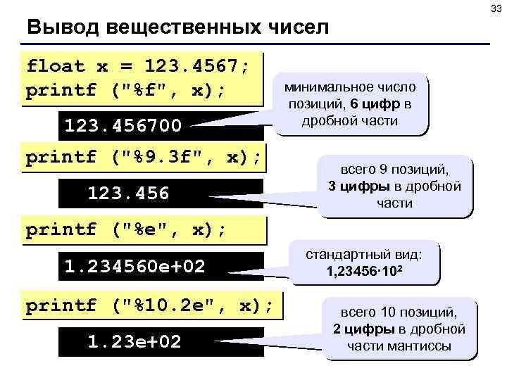 33 Вывод вещественных чисел float x = 123. 4567; printf (