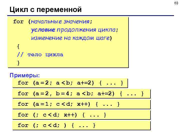 63 Цикл с переменной for (начальные значения; условие продолжения цикла; изменение на каждом шаге)