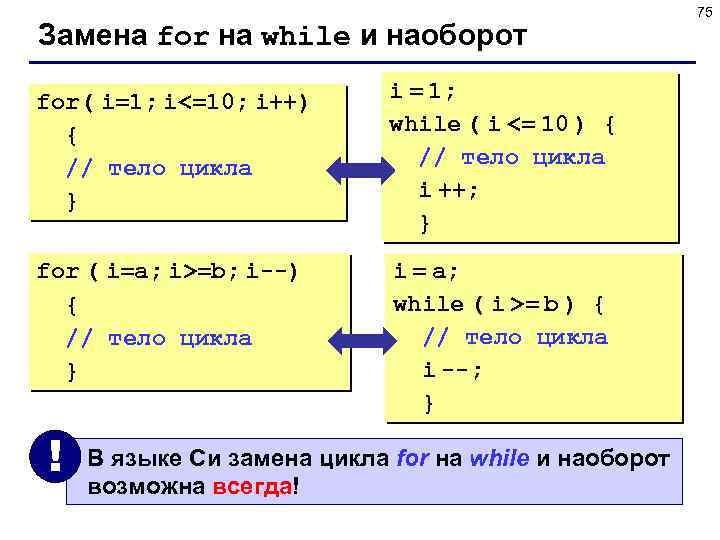 Замена for на while и наоборот for( i=1; i<=10; i++) { // тело цикла