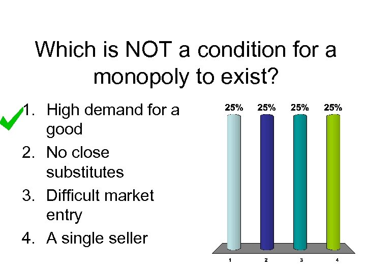 Which is NOT a condition for a monopoly to exist? 1. High demand for