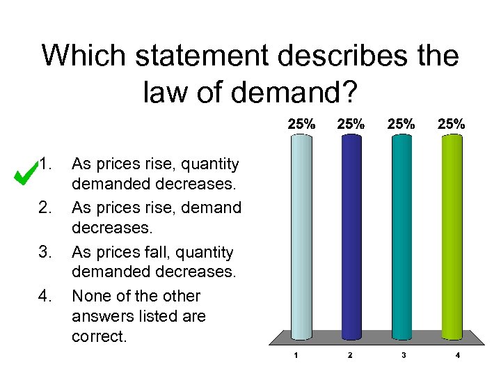 Which statement describes the law of demand? 1. 2. 3. 4. As prices rise,