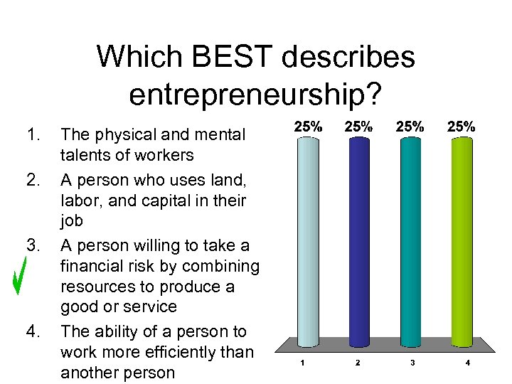Which BEST describes entrepreneurship? 1. 2. 3. 4. The physical and mental talents of