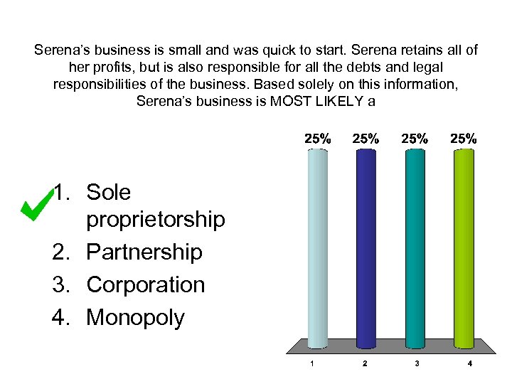 Serena’s business is small and was quick to start. Serena retains all of her