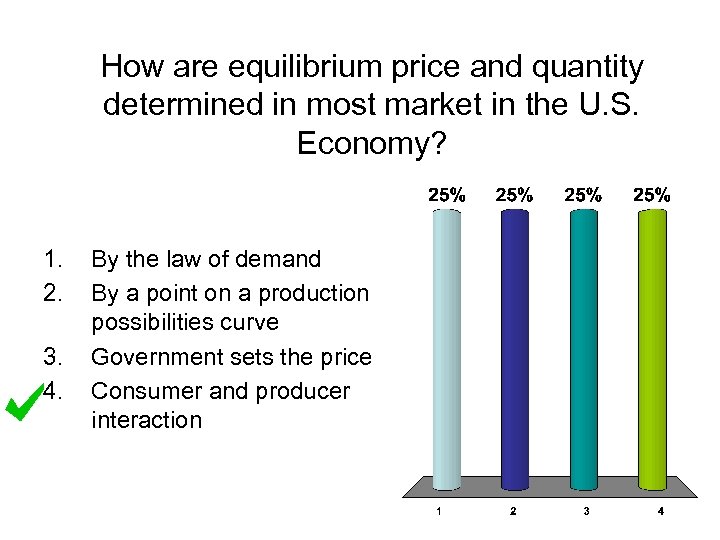 How are equilibrium price and quantity determined in most market in the U. S.