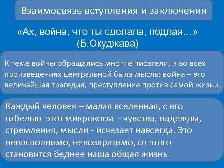 Взаимосвязь вступления и заключения «Ах, война, что ты сделала, подлая…» (Б. Окуджава) К теме