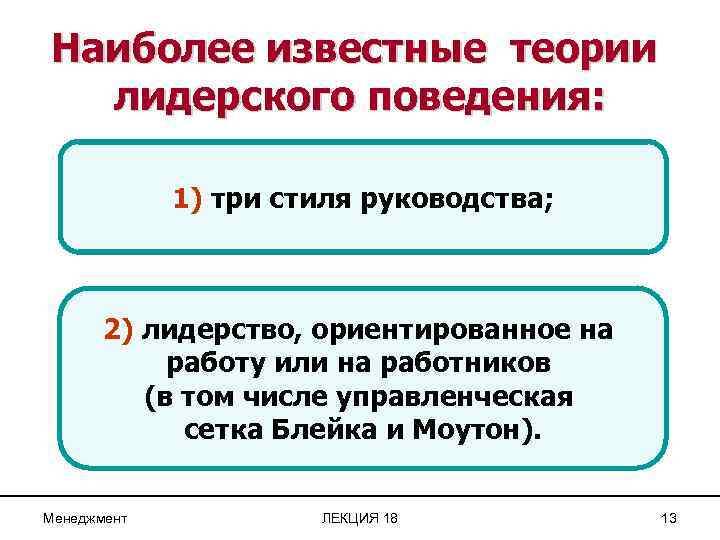 Наиболее известные теории лидерского поведения: 1) три стиля руководства; 2) лидерство, ориентированное на работу
