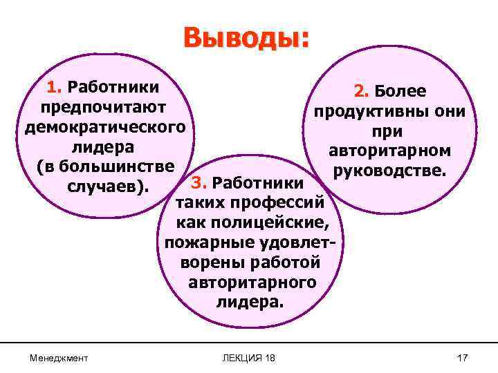 Выводы: 1. Работники 2. Более предпочитают продуктивны они демократического при лидера авторитарном (в большинстве