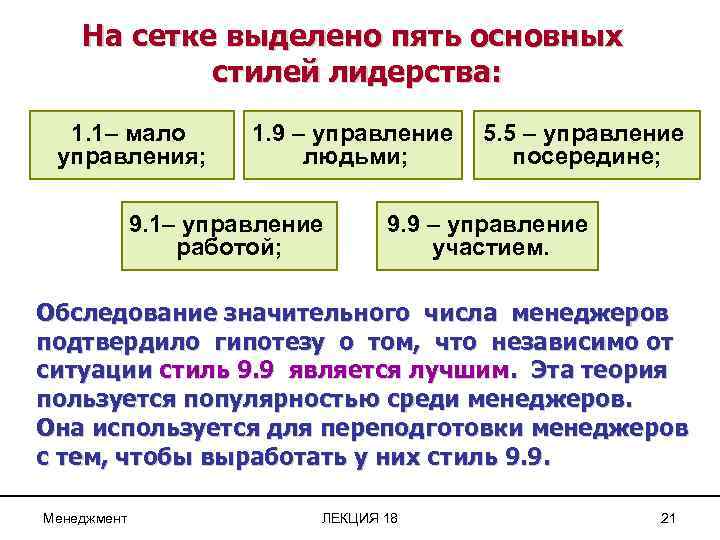 На сетке выделено пять основных стилей лидерства: 1. 1– мало управления; 1. 9 –