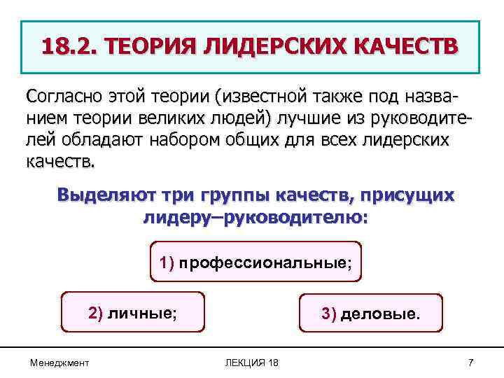 18. 2. ТЕОРИЯ ЛИДЕРСКИХ КАЧЕСТВ Согласно этой теории (известной также под названием теории великих