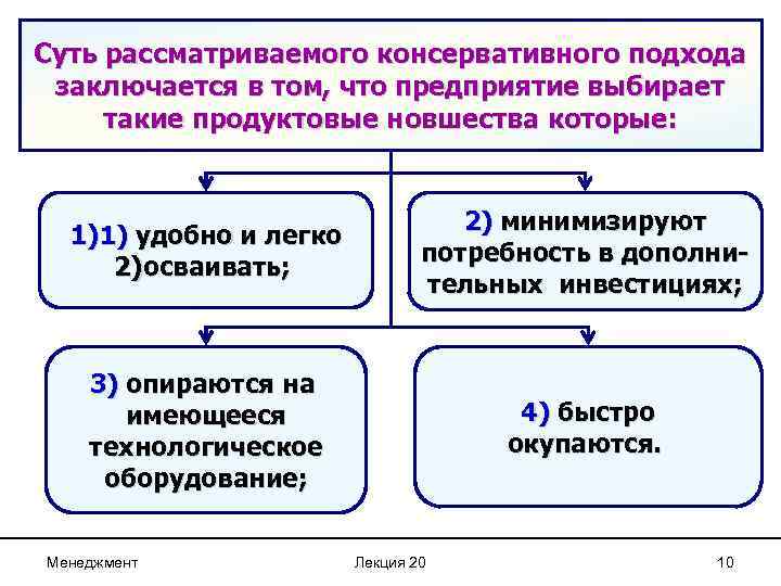 Суть рассматриваемого консервативного подхода заключается в том, что предприятие выбирает такие продуктовые новшества которые: