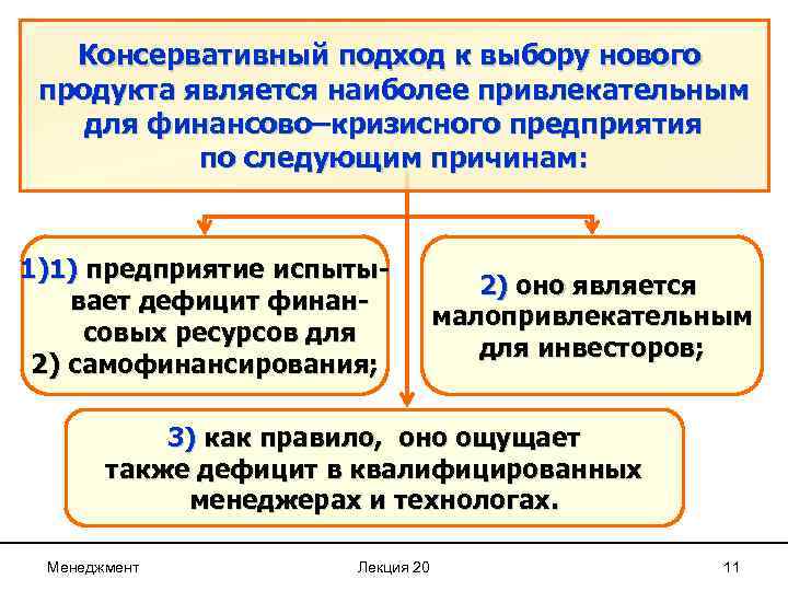 Консервативные тенденции это. Консервативный подход. Консервативный маркетинг. Принципы консервативного подхода. Консервативный это.