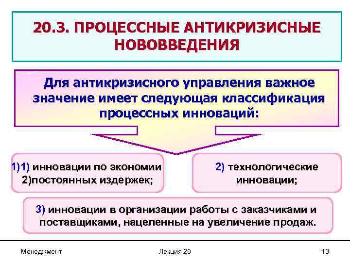 20. 3. ПРОЦЕССНЫЕ АНТИКРИЗИСНЫЕ НОВОВВЕДЕНИЯ Для антикризисного управления важное значение имеет следующая классификация процессных