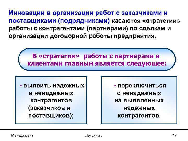 Инновационный потенциал менеджмента. Стратегии работы с подрядчиками и поставщиками. Основные стратегии работы с подрядчиками. Структура работы заказчик подрядчик поставщик. Переменные контрагентные работы.