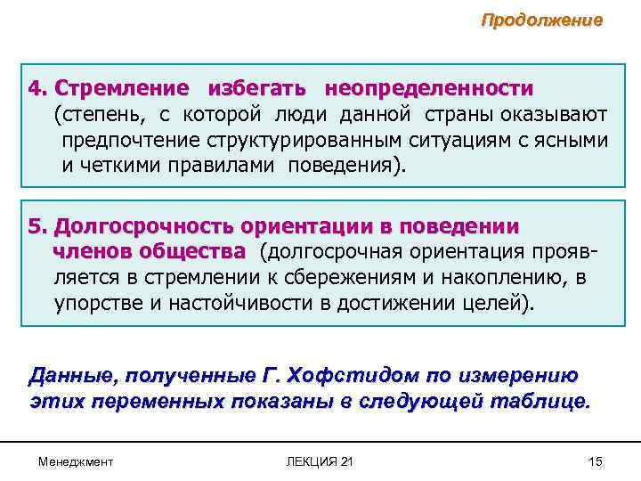Продолжение 4. Стремление избегать неопределенности (степень, с которой люди данной страны оказывают предпочтение структурированным