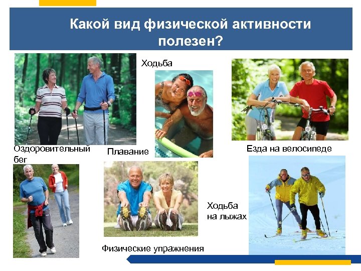 Какой вид физической активности полезен? Ходьба Оздоровительный бег Плавание Езда на велосипеде Ходьба на