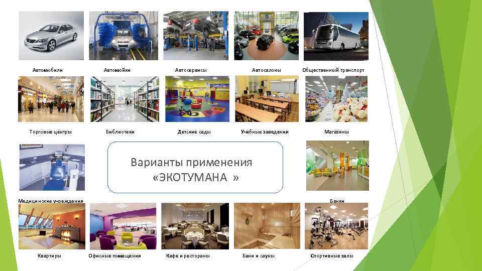  Автомобили Торговые центры Автомойки Библиотеки Автосервисы Детские сады Автосалоны Учебные заведения Общественный транспорт