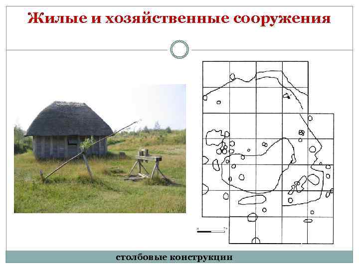 Жилые и хозяйственные сооружения столбовые конструкции 