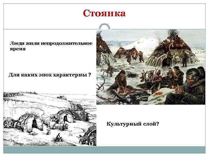 Стоянка Люди жили непродолжительное время Для каких эпох характерны ? Культурный слой? 