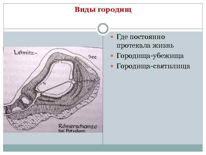 Виды городищ Где постоянно протекала жизнь Городища-убежища Городища-святилища 
