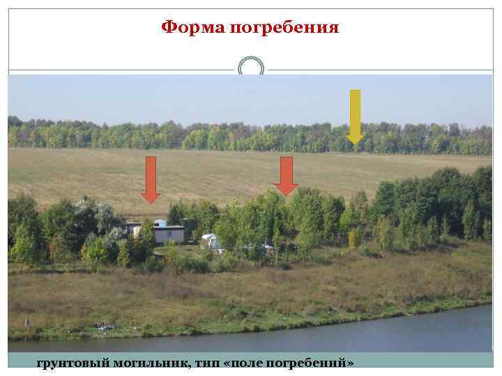 Форма погребения грунтовый могильник, тип «поле погребений» 