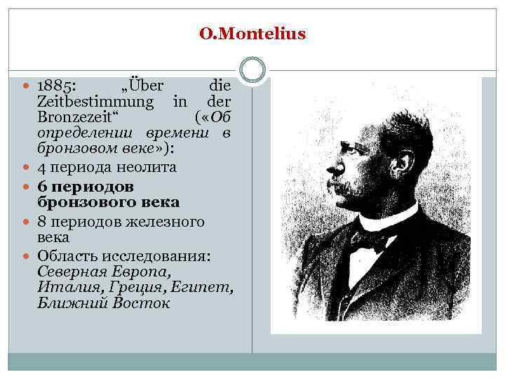 O. Montelius 1885: „Über die Zeitbestimmung in der Bronzezeit“ ( «Об определении времени в