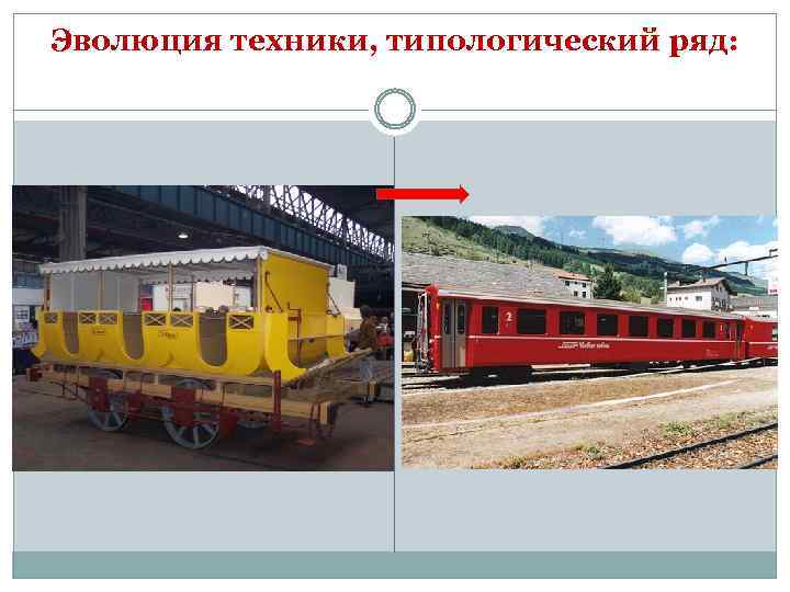 Эволюция техники, типологический ряд: 