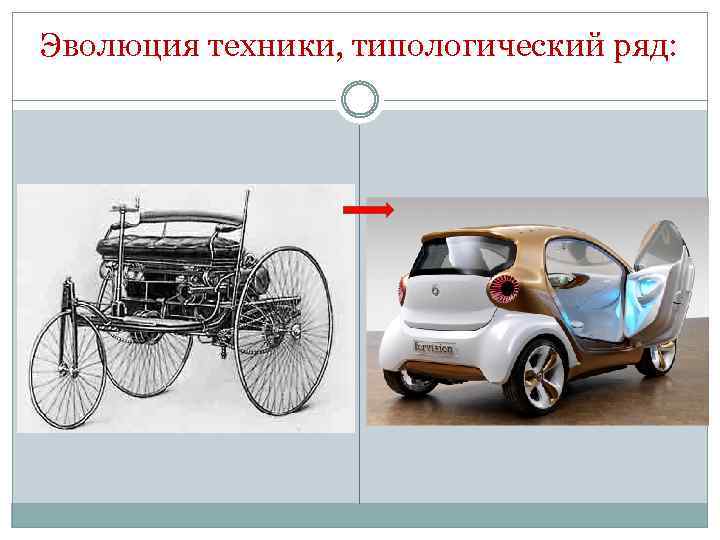 Эволюция техники, типологический ряд: 