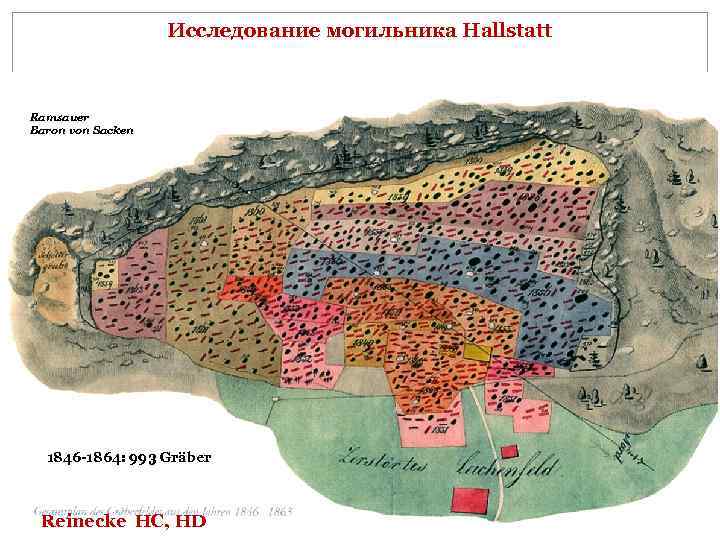 Исследование могильника Hallstatt Ramsauer Baron von Sacken 1846 -1864: 993 Gräber Reinecke HC, HD