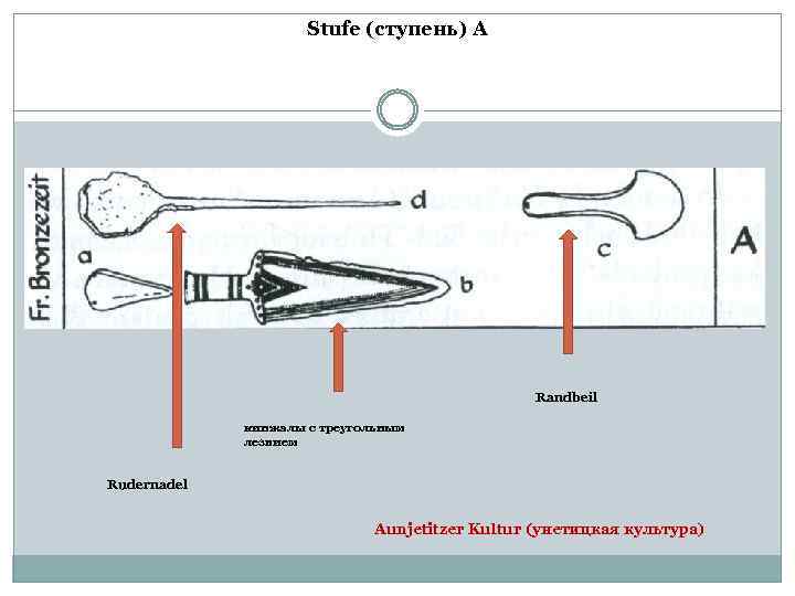 Stufe (ступень) A Randbeil кинжалы с треугольным лезвием Rudernadel Aunjetitzer Kultur (унетицкая культура) 