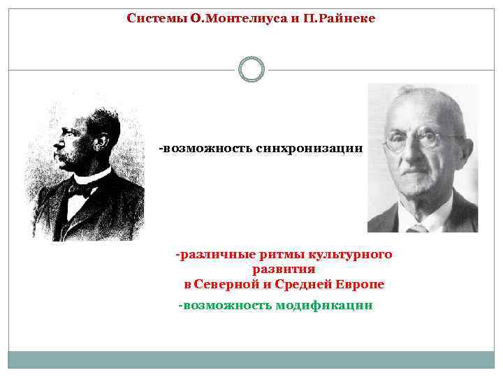 Системы О. Монтелиуса и П. Райнеке -возможность синхронизации -различные ритмы культурного развития в Северной